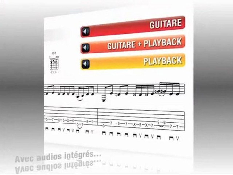 Cours de guitare - Rythmiques Folk