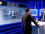 Présidentielle : les candidats doivent répondre au virage à droite de Nicolas Sarkozy