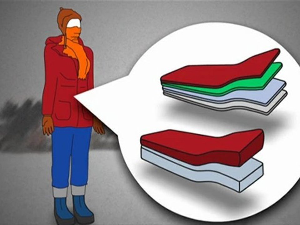 Ratgeber-Videografik: Tipps gegen die Kälte