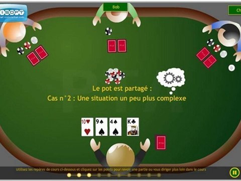 Cours de poker n°6 - Poker Texas Hold'em : Les enchères