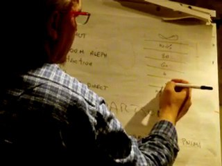 cours de kabbale numero 6 / cous spécial / pticha , préface à la sagesse de la kabbale