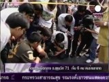 'Iranian' maimed by own bomb in Bangkok