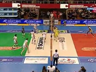 2012.02.12 Itas Diatec Trentino - Casa Modena