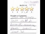 Chiropractor Chippewa Falls WI Reviews