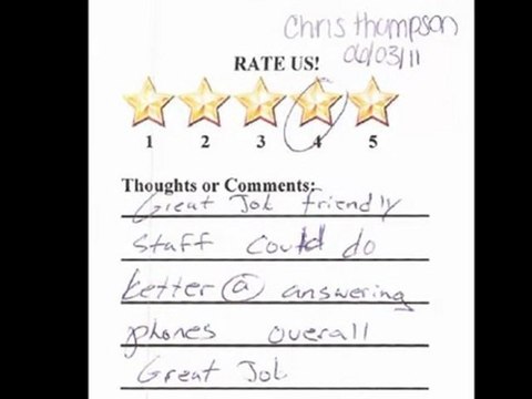 Chiropractor Chippewa Falls WI Reviews