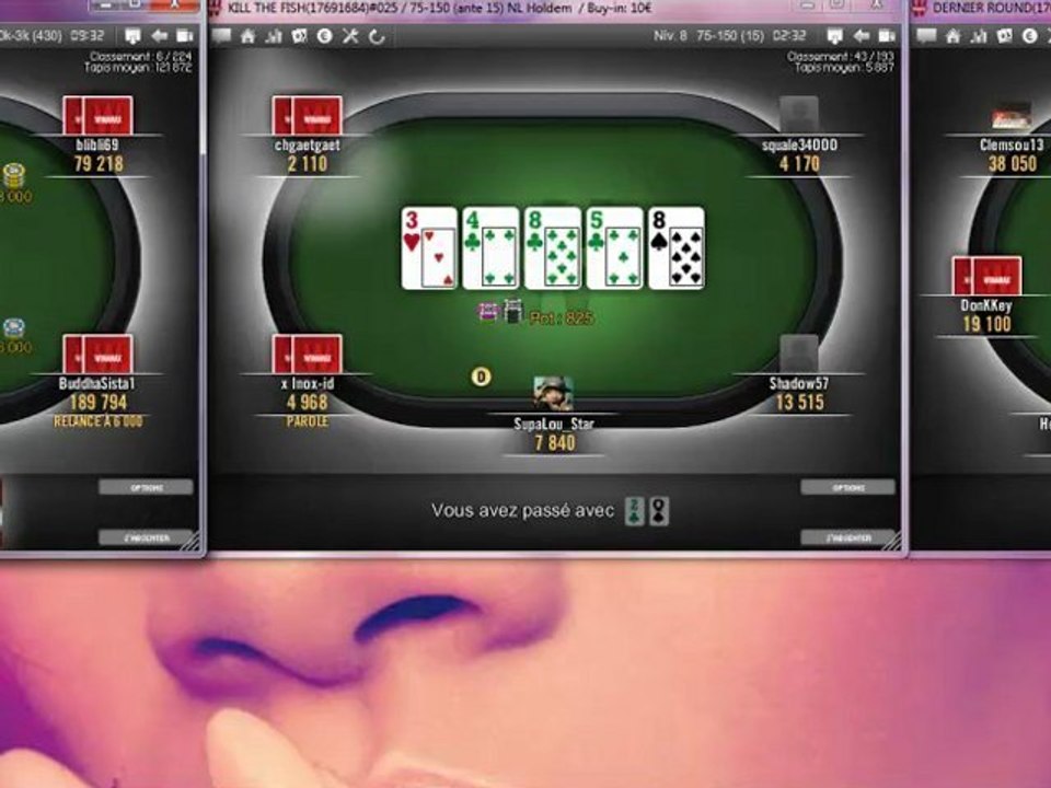 Review MTT