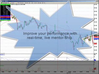 Free Day Trading Tips and Tactics for Jan 11 2012