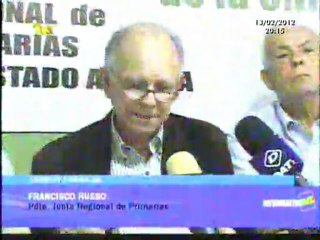 JRP MUD Aragua: Contabilizado el 99.7% de los Votos (Corregido)