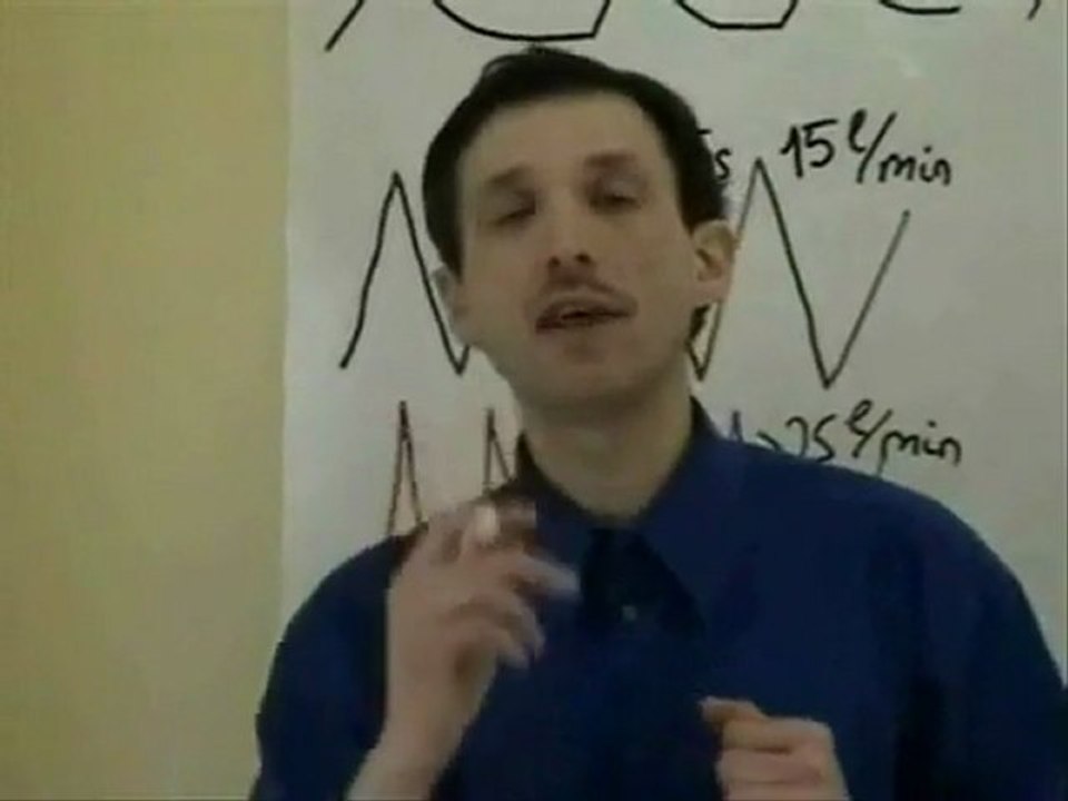 Automatic Breathing Patterns and Body Oxygenation