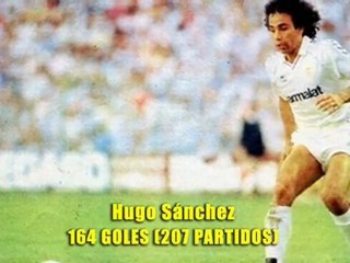 Скачать видео: Máximos goleadores de la historia del Real Madrid en Liga