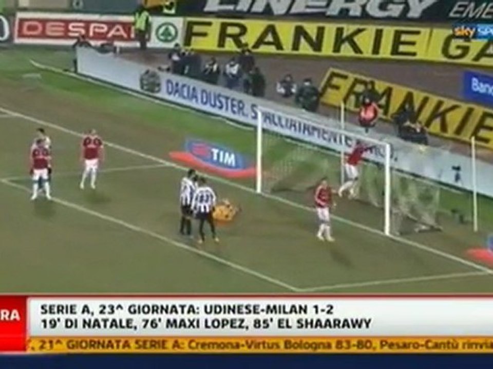 AC Milan 2 - 1 Udinese Highlights