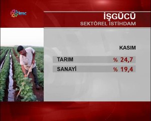 Kasım ayı işsizlik rakamları açıklandı