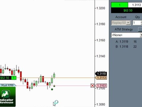 Using the Bar High / Low Trailing Stop Day Trading with ...