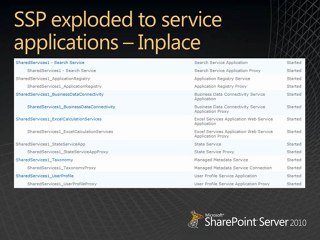 Upgrade Sharepoint 2010