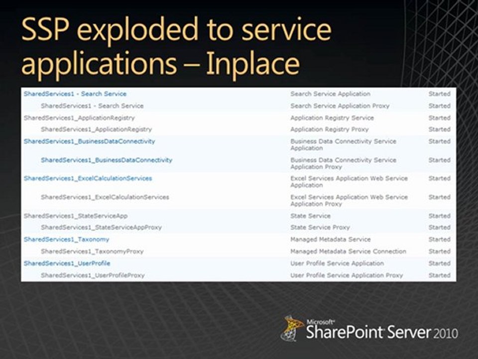 Upgrade Sharepoint 2010
