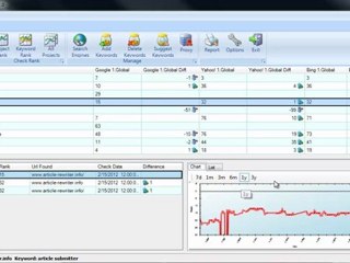 Magic Rank Tracker 2.0