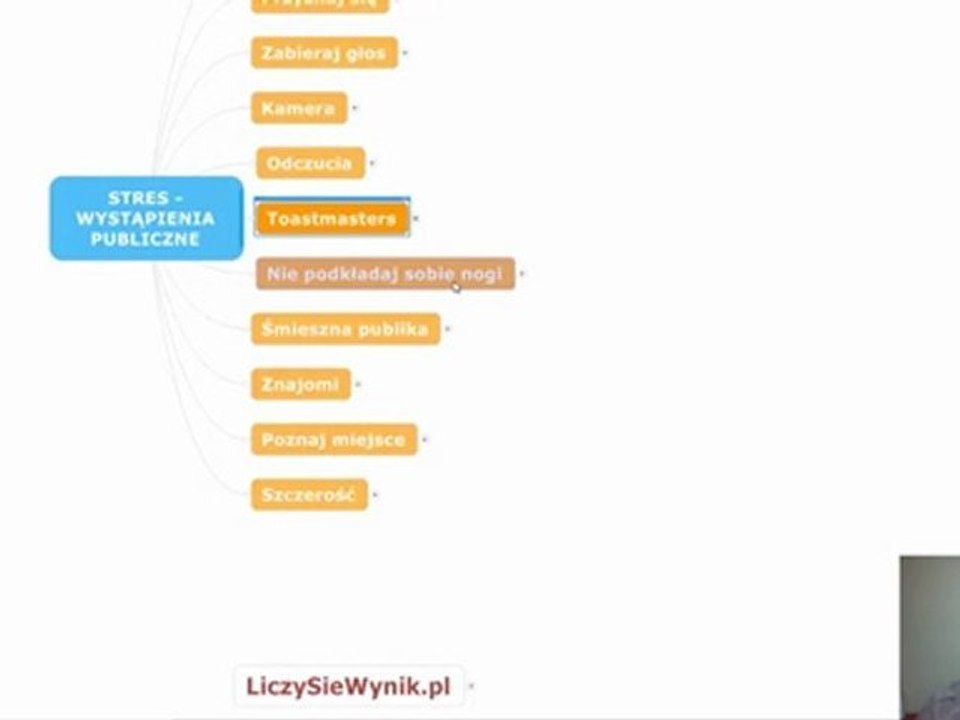 Jak Pokonać Stres Przed Przemawianiem?