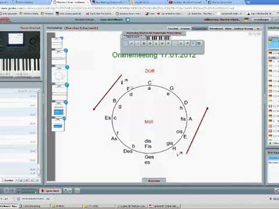 Eine simple dur-tonleiter-technik