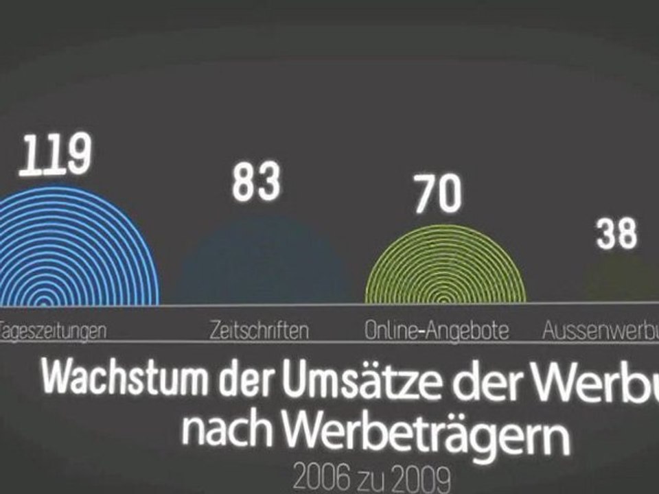 HypnoticMind 1. Kurzvideo