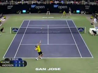 Raonic batte Anderson - San José, quarti
