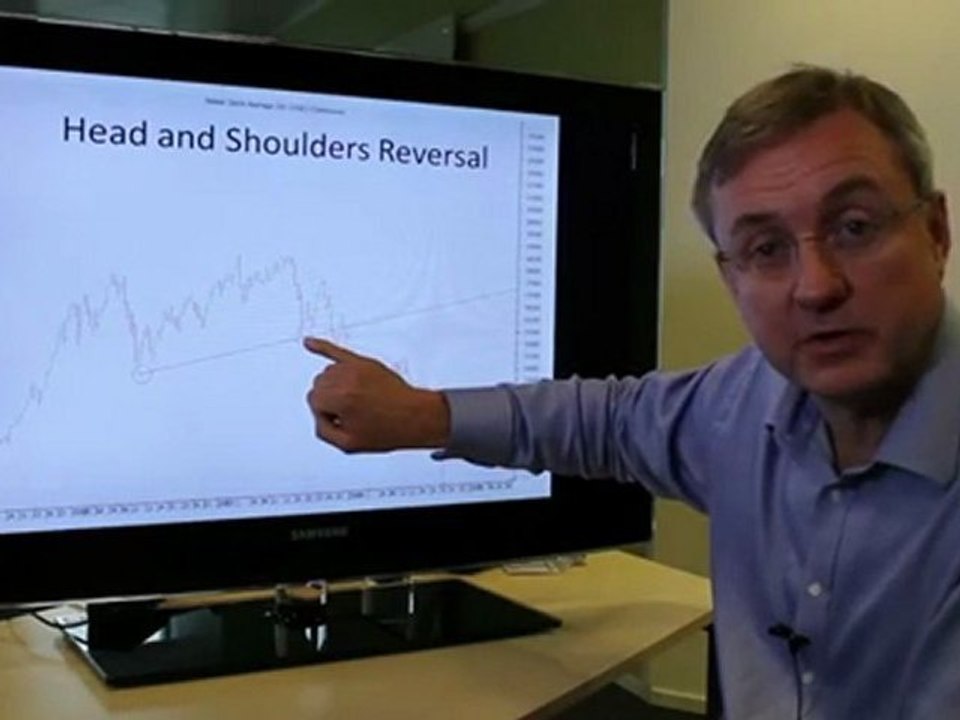 Head and Shoulders Reversal Chart Pattern Example