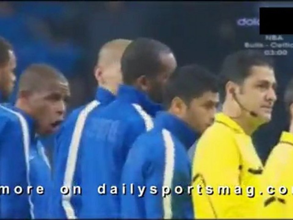 FC Porto vs Manchester City Highlights Europa League