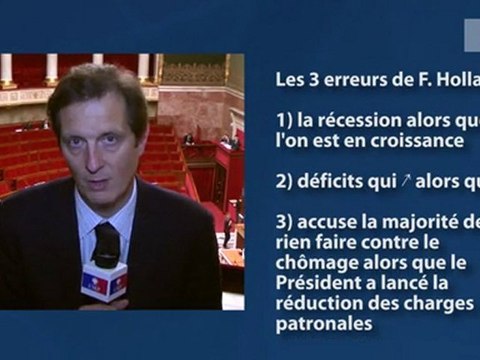 UMP - Le chiffre de la semaine par Jérôme Chartier : 0,2% de croissance