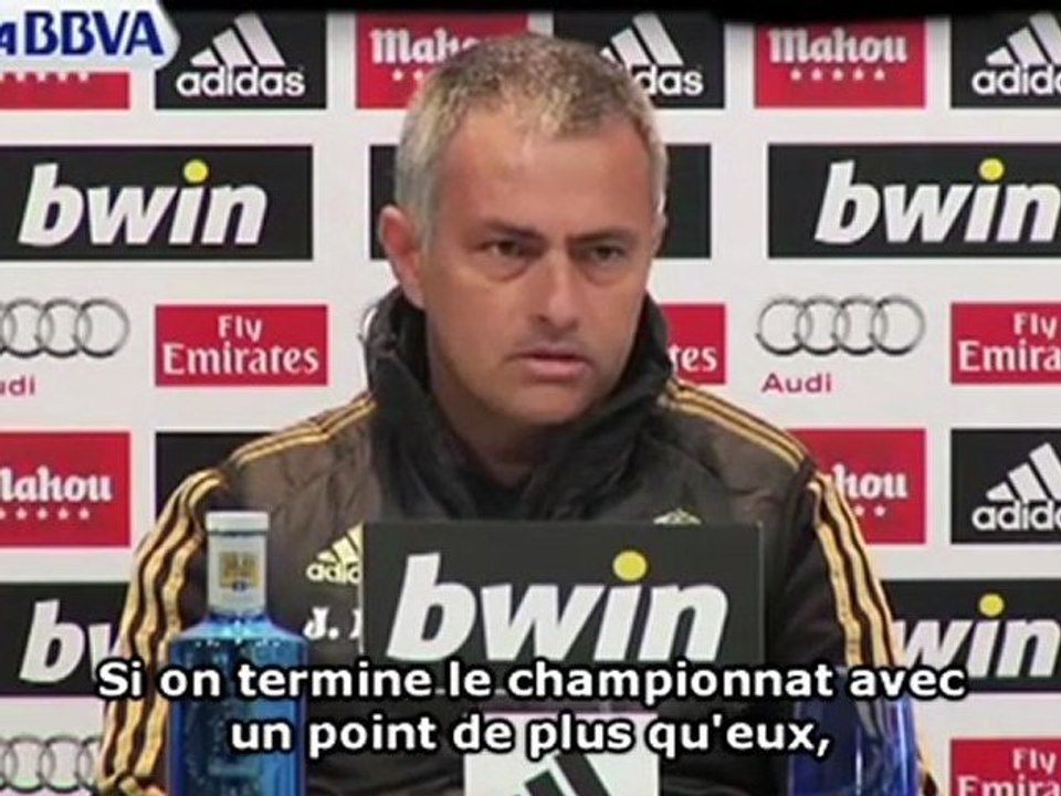 Mourinho : "On ne mettra pas 15 points au Barça"