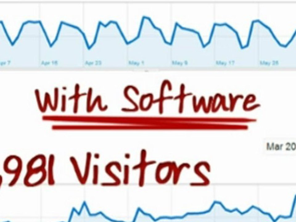 How to Increase your income? Auto Pilot Traffic Software. You can increase your targeted visitors