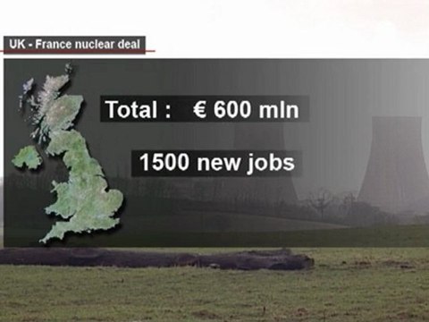 Aziende britanniche e francesi insieme nel nucleare