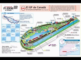 F1 2010 - Grand-prix de Canada - Saison 2