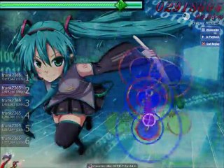 [Osu] Miku Hatsune Party night
