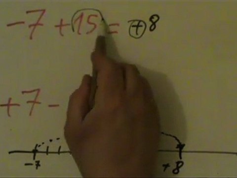 Mathématiques, cinquième, Nombres relatifs, partie 3