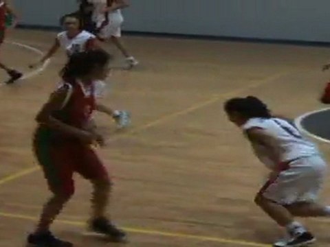 Çimenspor: 52 - Mustafakemalpaşa Belediyespor: 39 (Küçük Bayan)