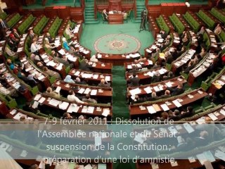 Chronologie Révolution de Jasmin