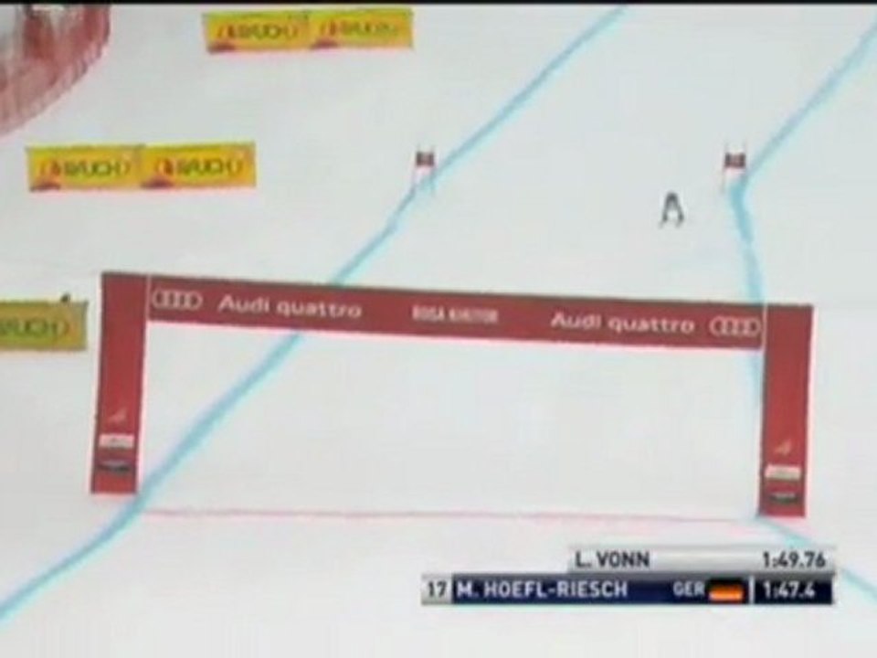 Abfahrt - 5. Titel hintereinander für Vonn