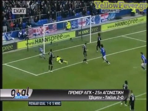 Premier League 25η αγωνιστική - Όλα τα γκολ | yellowfever.gr