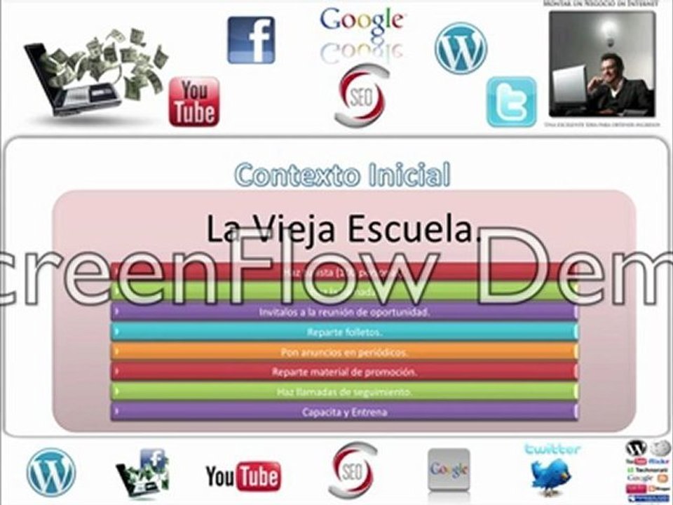 Aprender hacer Negocios de redes por internet