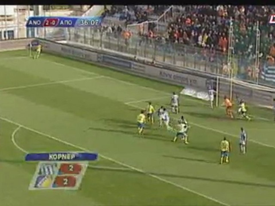 Ανόρθωση-ΑΠΟΕΛ 2-0: Γκολ και φάσεις (21η αγ.)