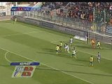 Ανόρθωση-ΑΠΟΕΛ 2-0: Γκολ και φάσεις (21η αγ.)