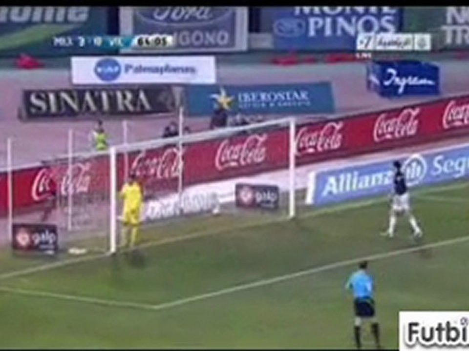 Мальорка 4:0 Вильярреал - Примера - Чемпионат Испании