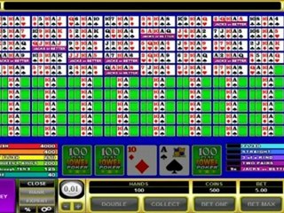 Gaming Club Casino - Best Online Casinos - Over $5000 in Bonus