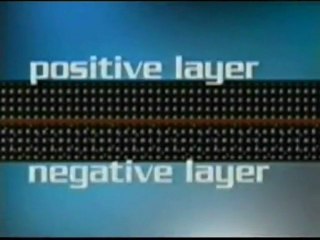 Güneş paneli ile elektrik üretimi animasyon www.kumanda.org