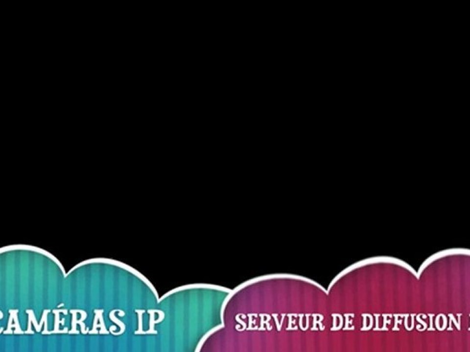 Diffusion évènementielle en direct sur internet