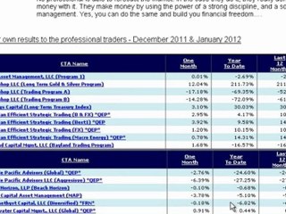 No professionals-no amateurs