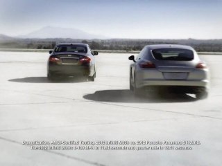 Infiniti M35h vs Porsche Panamera S Hybrid