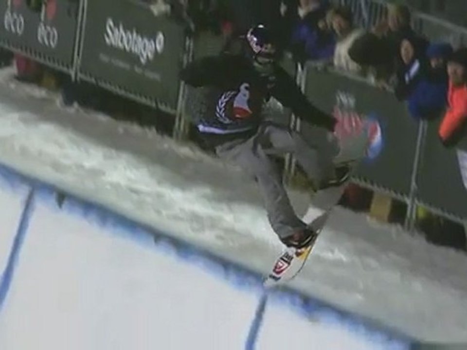 TTR Tricks - Iouri Podladtchikov crowned Halfpipe World ...
