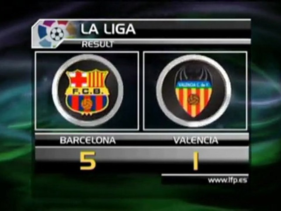 Messi schießt Barca zum Sieg