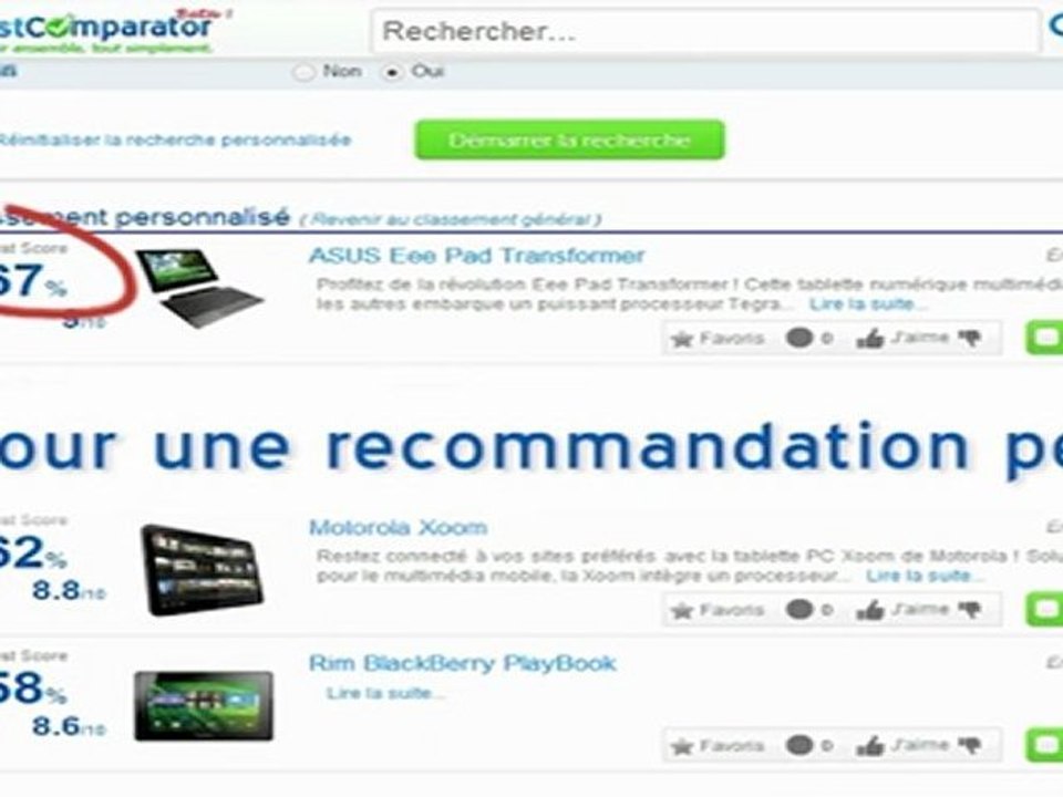 BestComparator - Présentation Janvier 2012