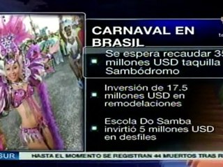 El carnaval, fuente de trabajo e ingresos en Río